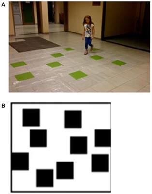 Link Between Topographic Memory and the Combined Presentation of ADHD (ADHD-C): A Pilot Study